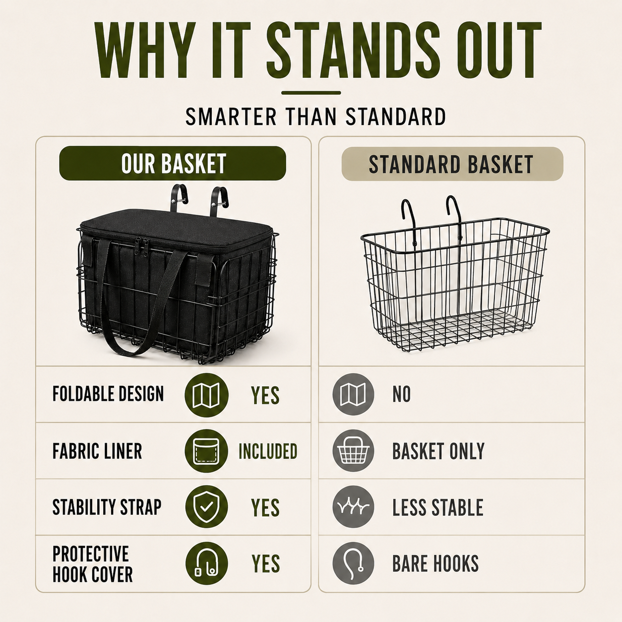 ScritchPets Folding Pet Bike Basket