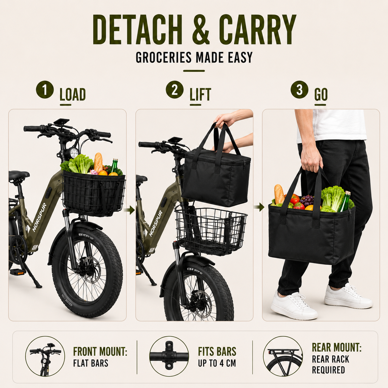 ScritchPets Folding Pet Bike Basket