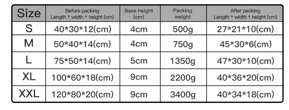 Size chart