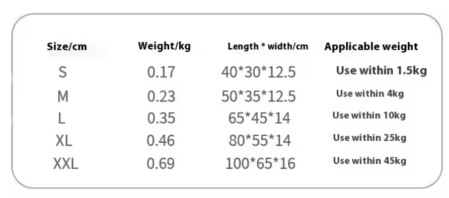 Size chart