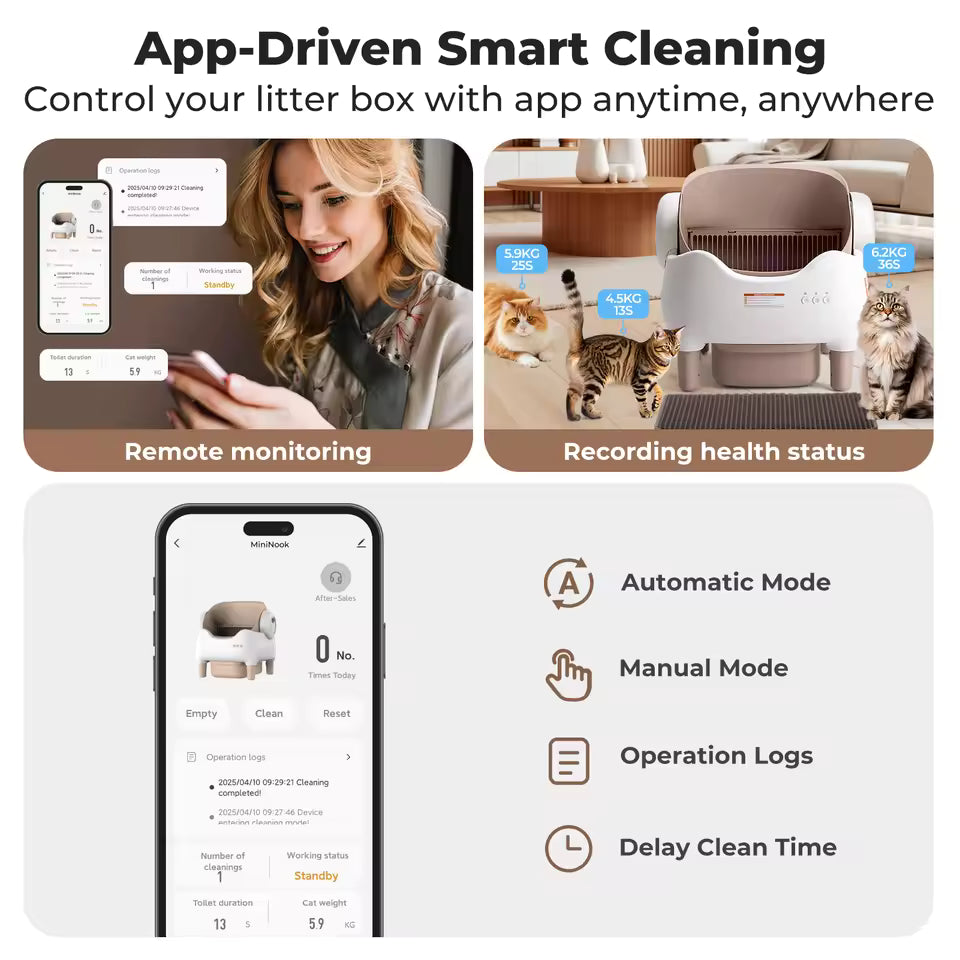 ScritchPets Smart Automatic Litter Box